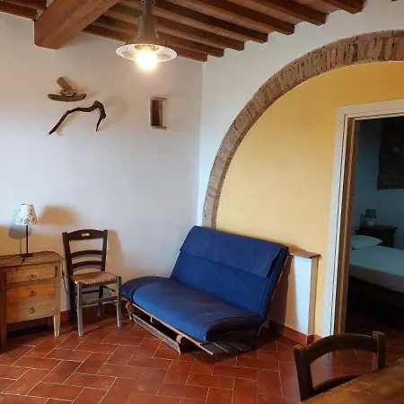 Agriturismo Amandolo Farm stay